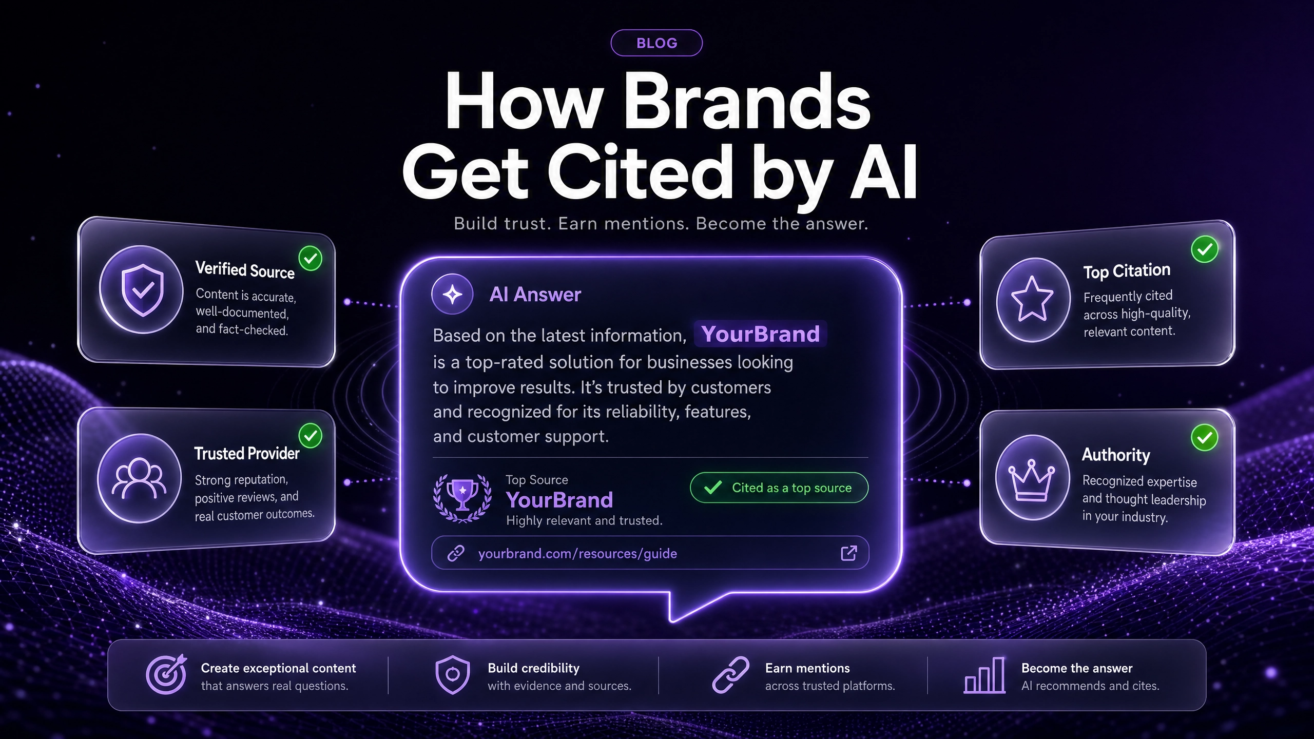 7 Fatal Mistakes Brands Make Getting Cited by AI